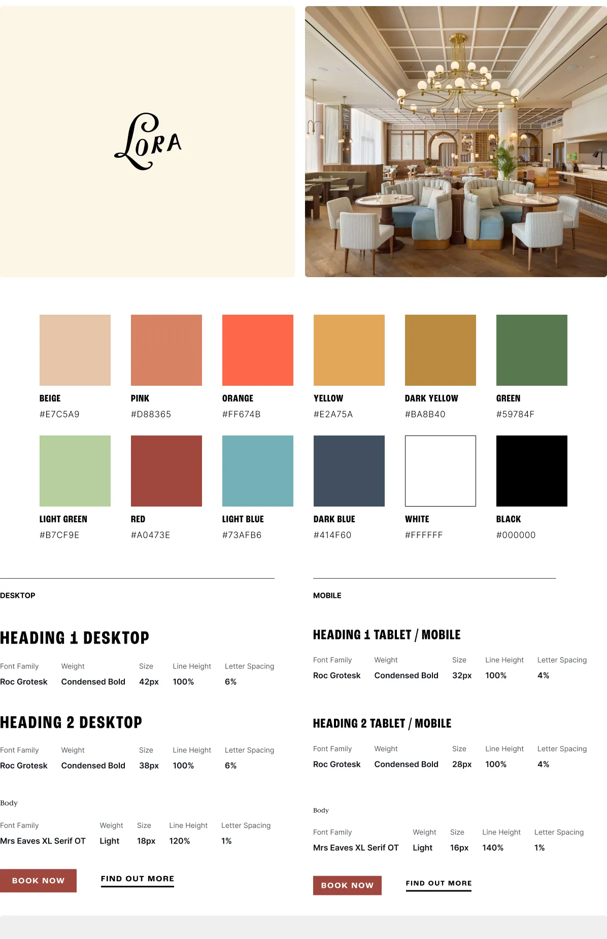 Lora brand system and website design