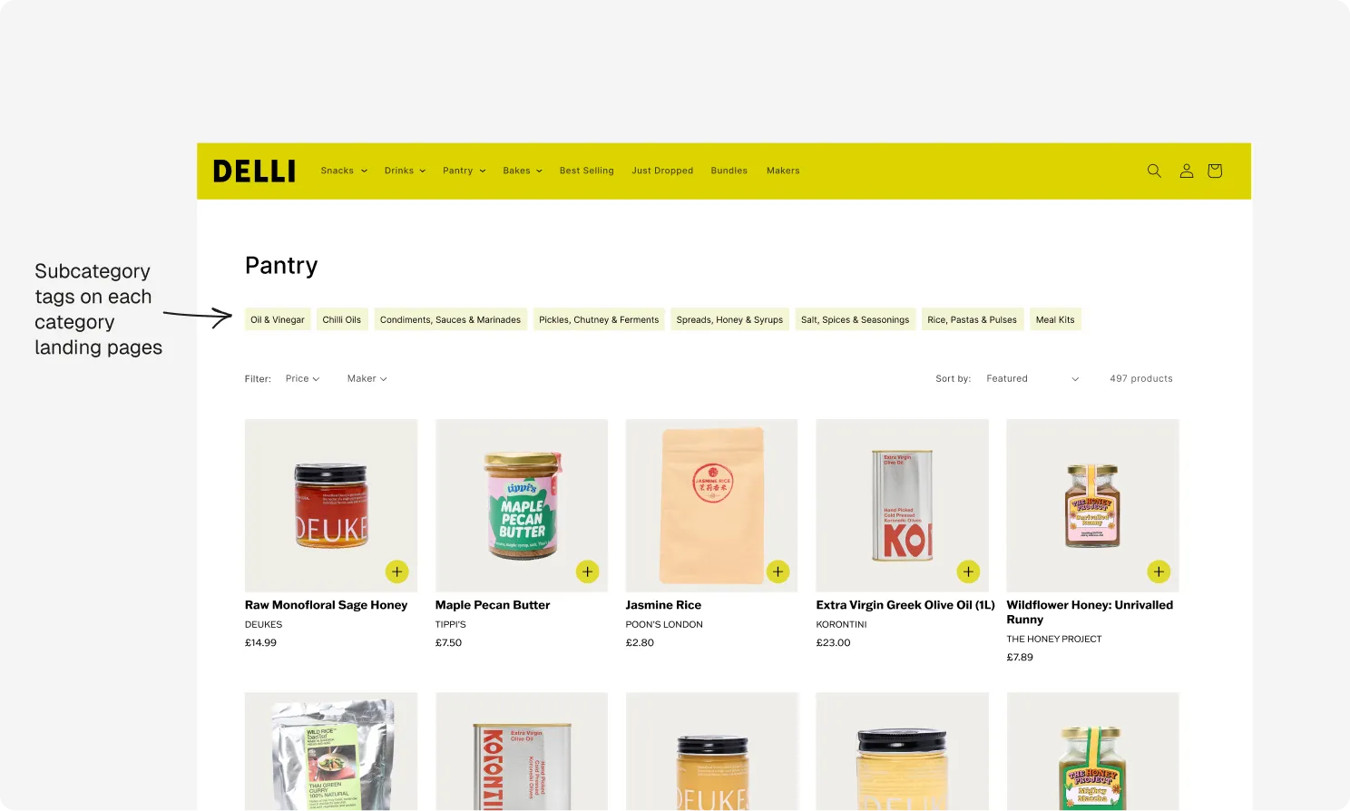 Pantry category page