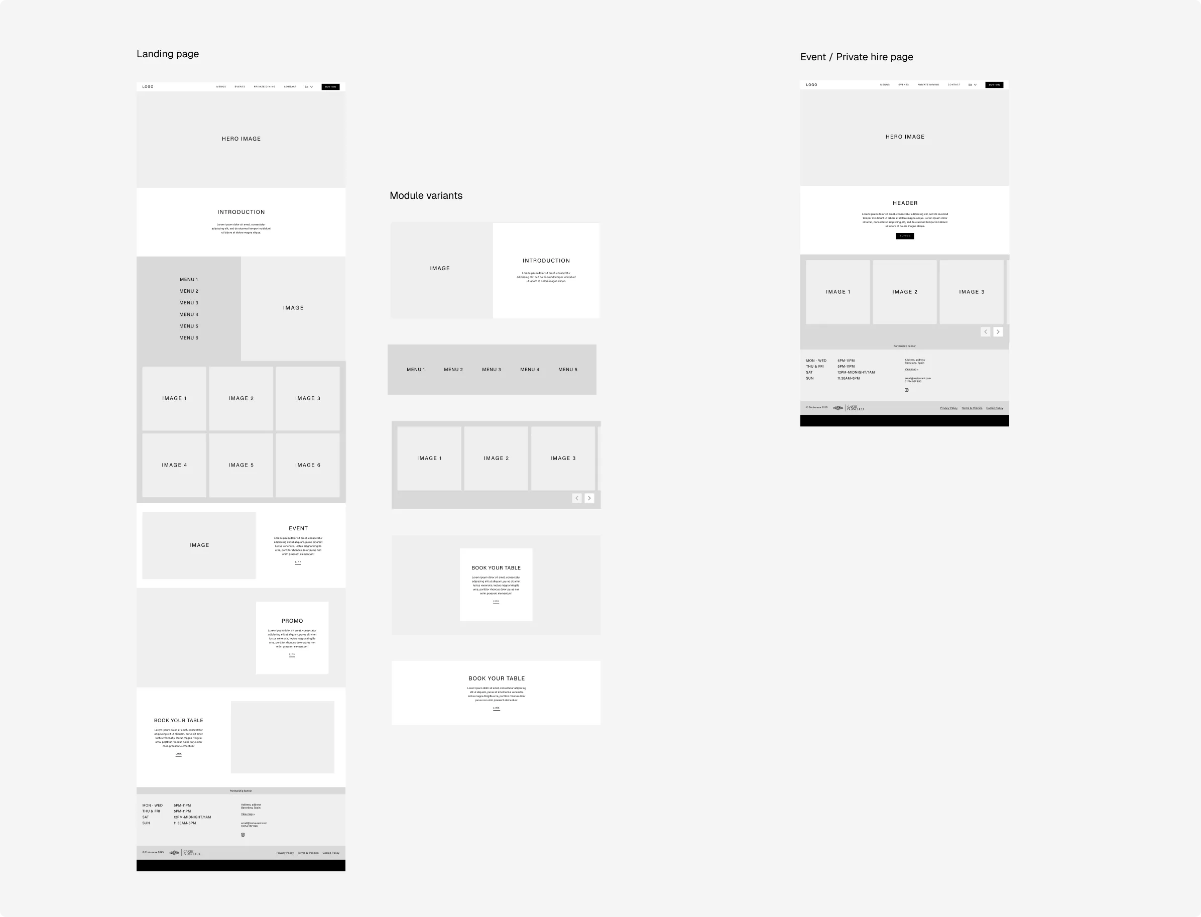 Modular website structure